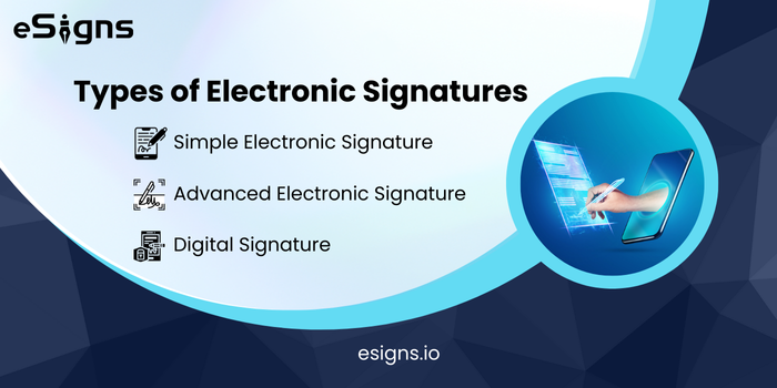 Types of electronic signature