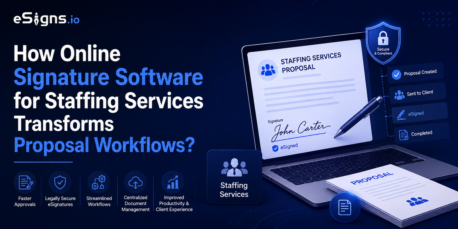 Online Signature Software for Staffing Services