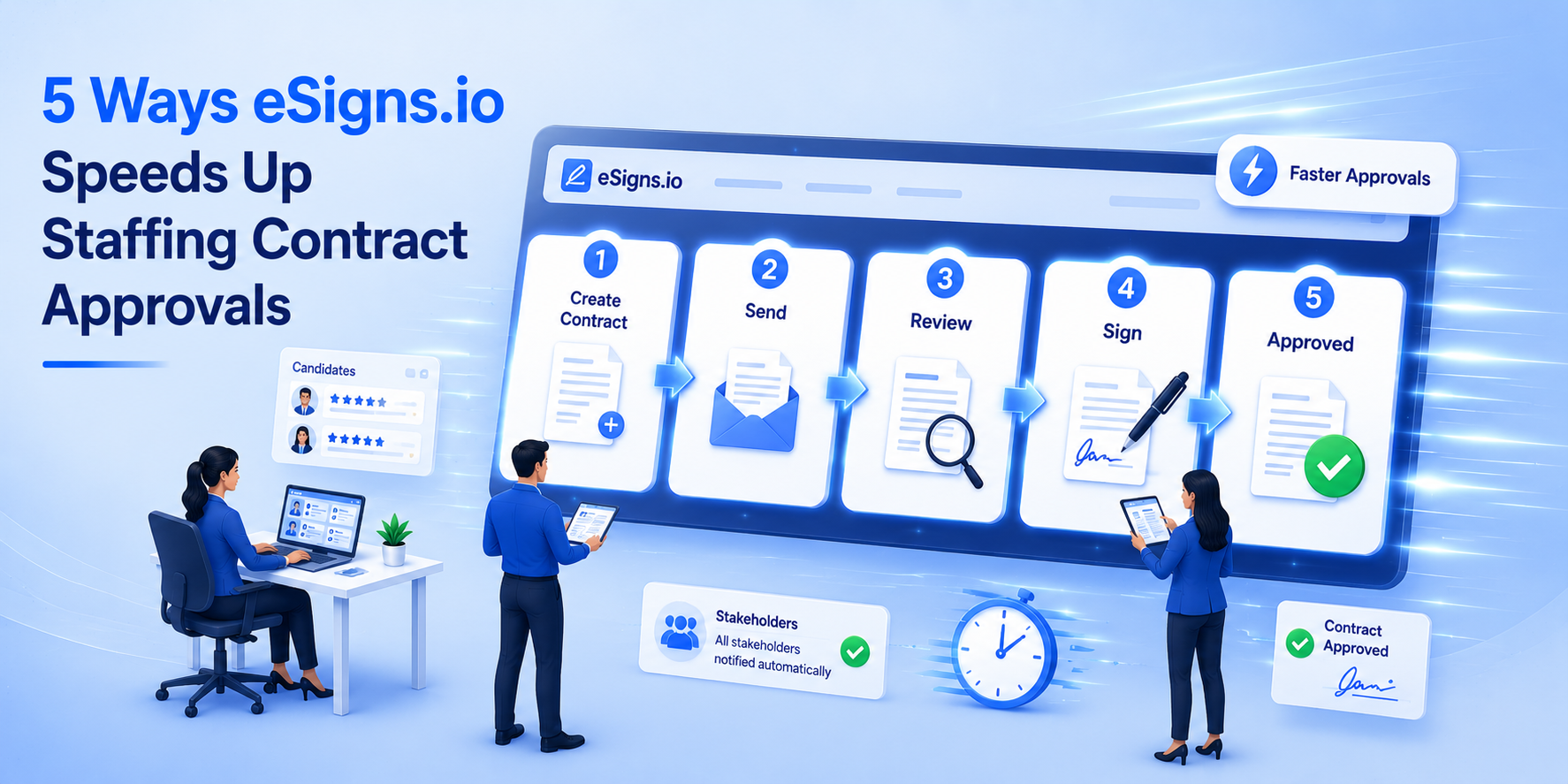 esigns contract reviews