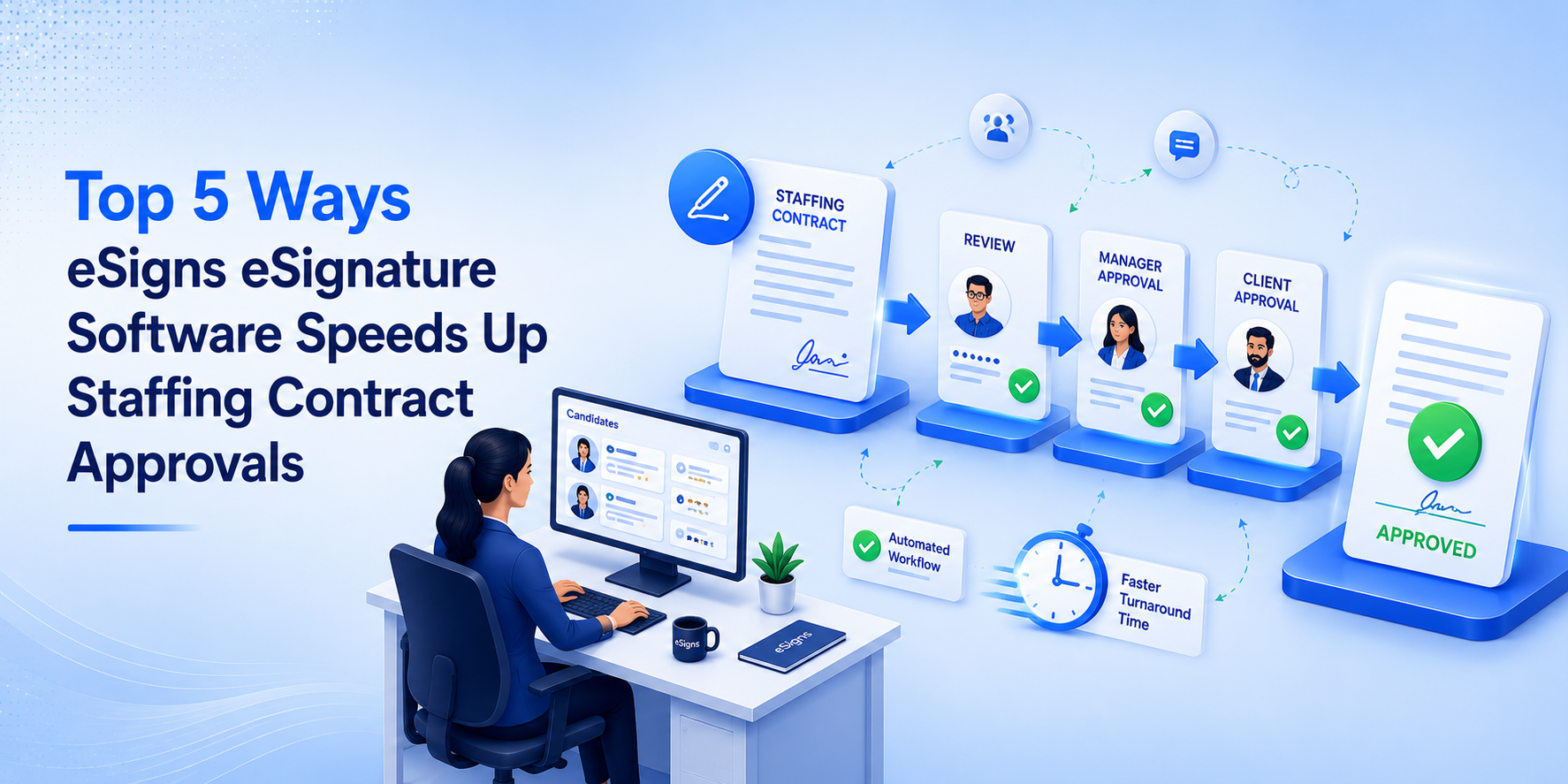 eSigns Staffing Contract Approvals