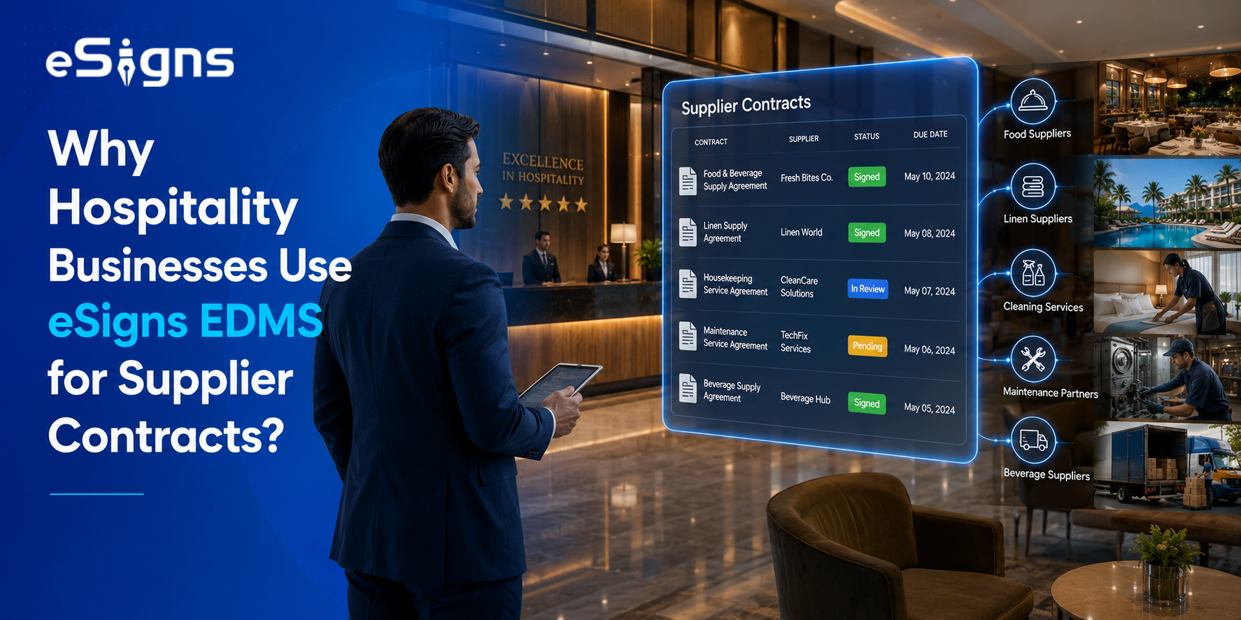 eSigns Hospitality Supplier Contract Management Software