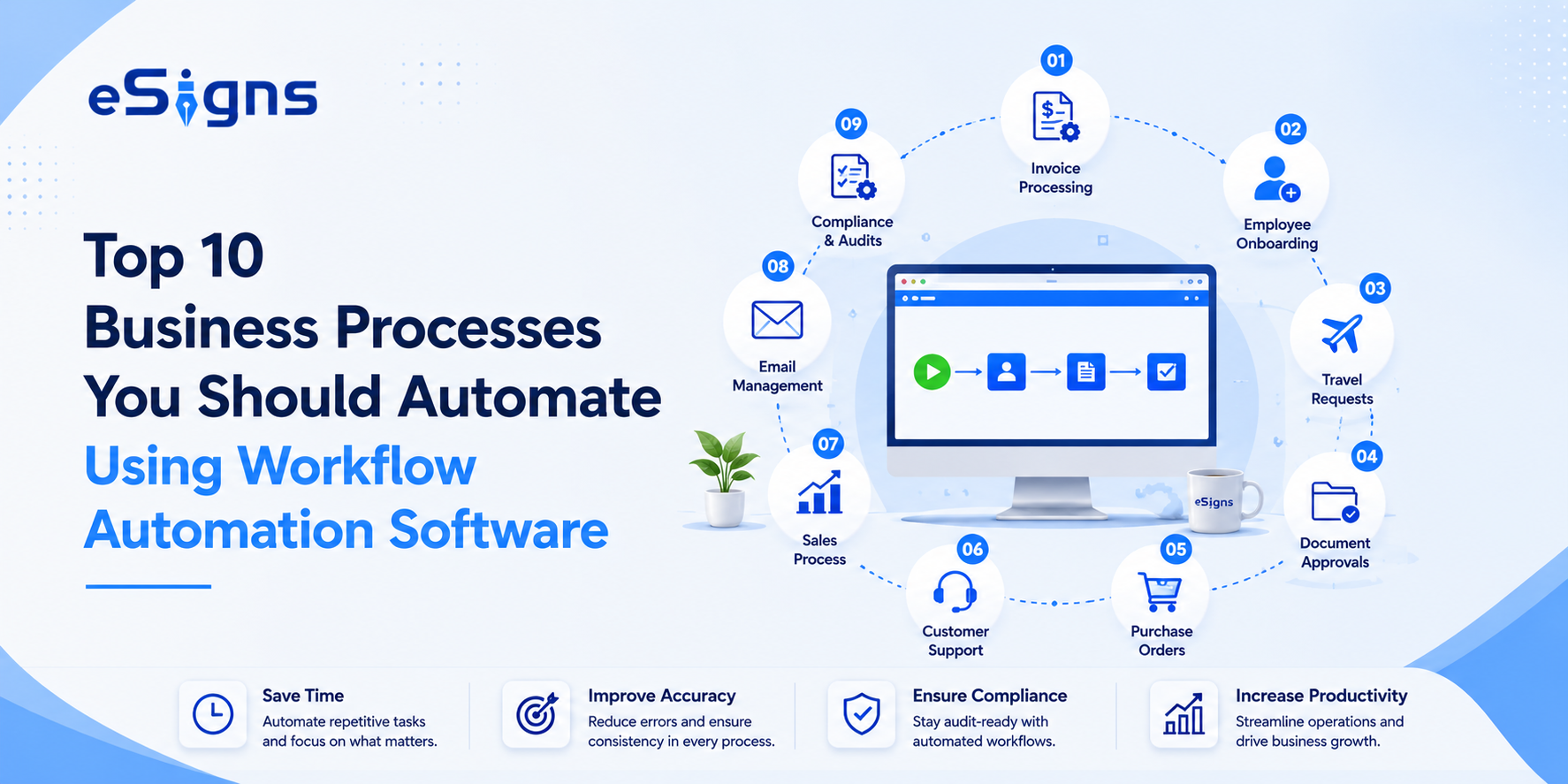 workflow automation software