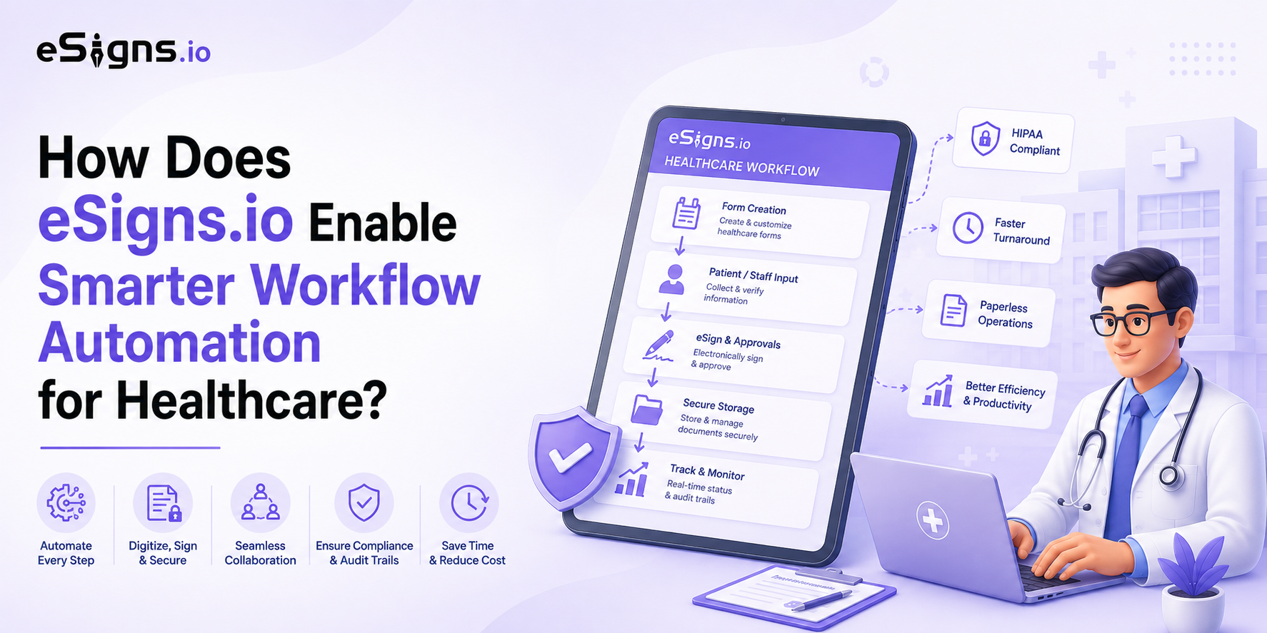 eSigns Workflow Automation Healthcare