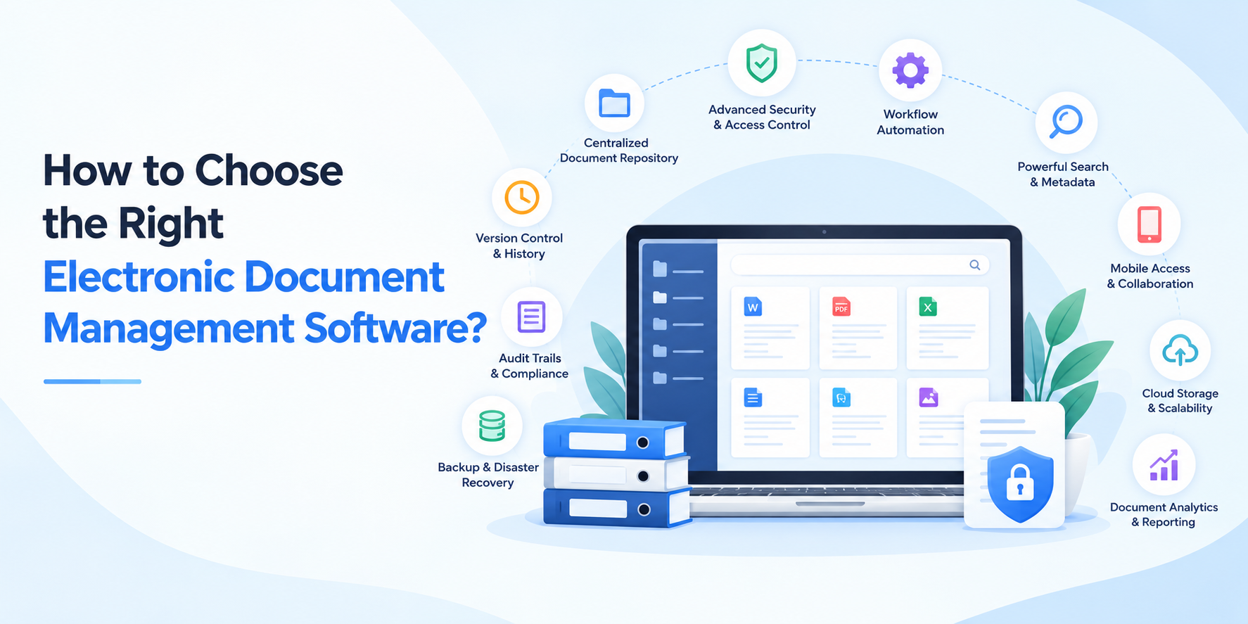Electronic Document Management Software