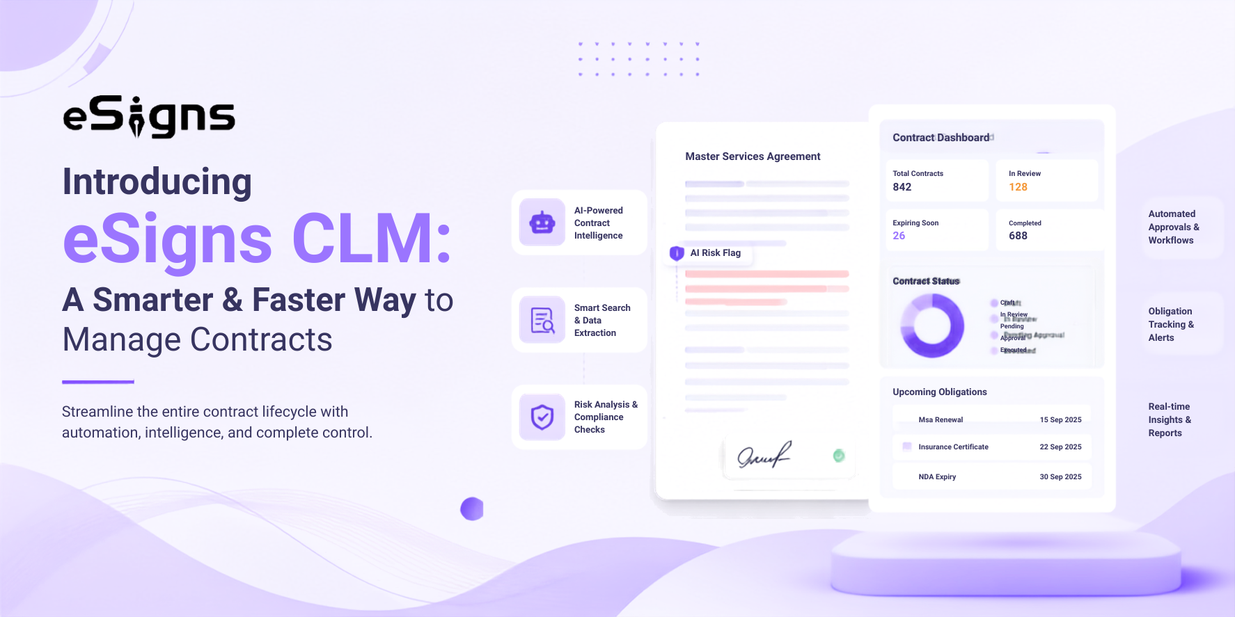 eSigns CLM