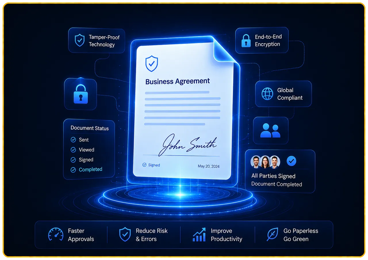 AI-powered digital signature feature in eSigns platform